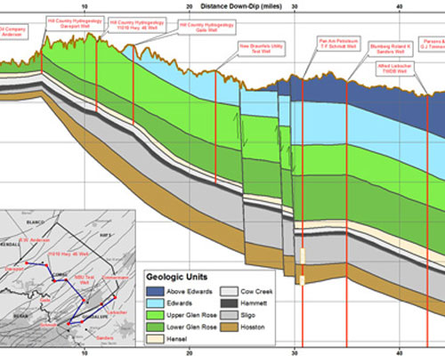 Assessment of Aquifer Storage and Recovery and Brackish Groundwater Resources